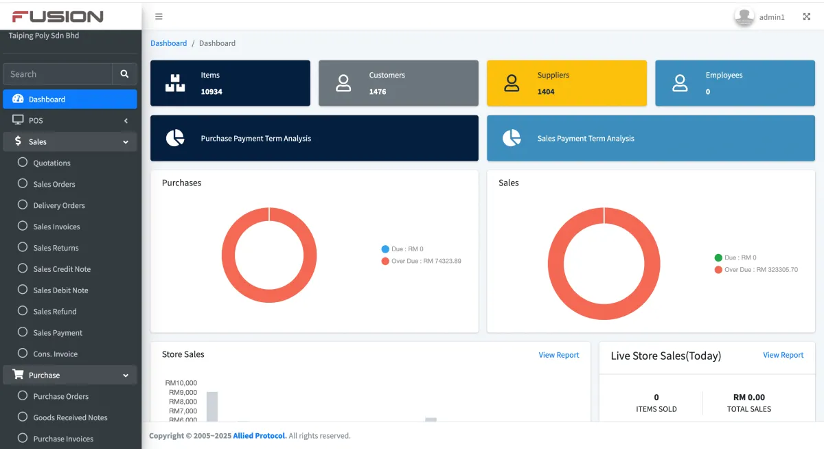 ERP System for Shared Clients